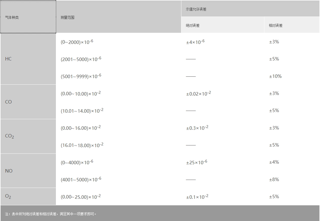 浙大乐鱼官方端网站登录入口_乐鱼leyu(中国)
