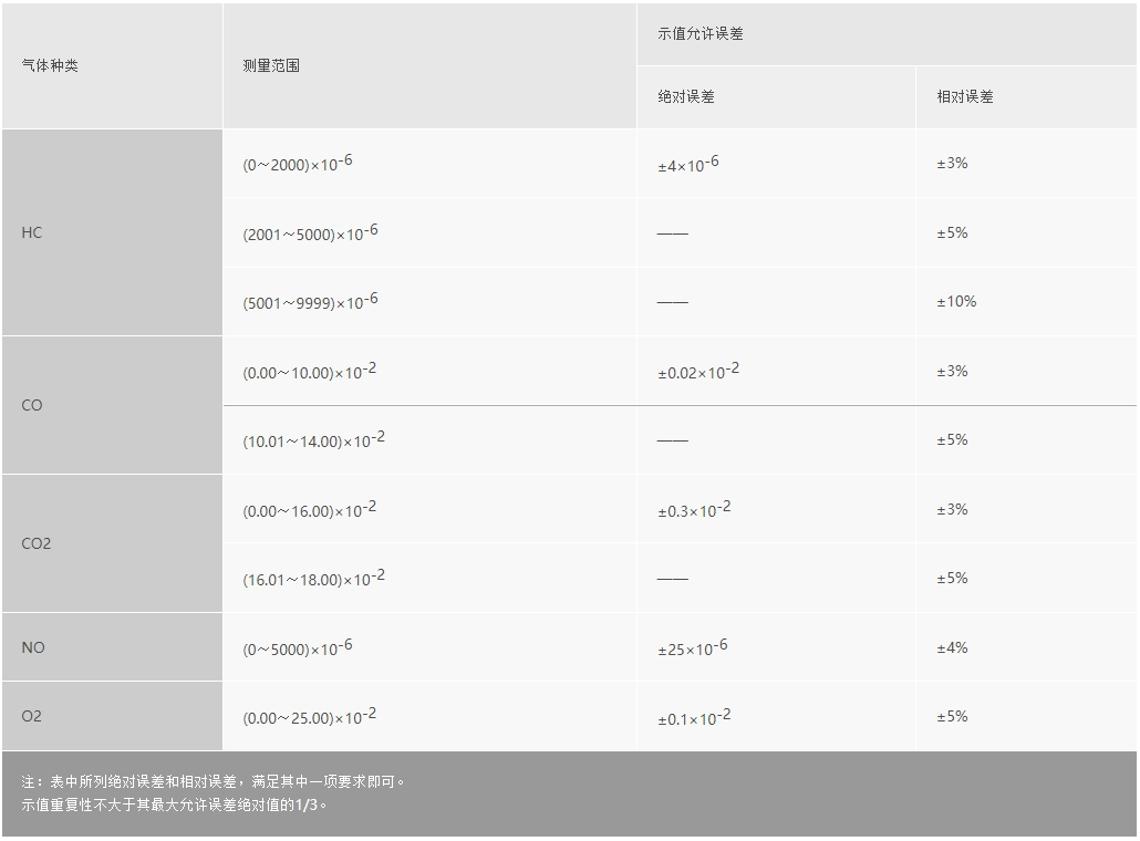 浙大乐鱼官方端网站登录入口_乐鱼leyu(中国)
