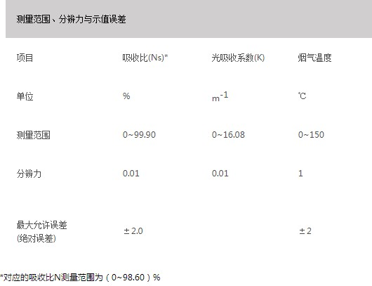 浙大乐鱼官方端网站登录入口_乐鱼leyu(中国)
